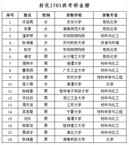 D4C15E7F32E3568C67F1ECAA67C40128 D4C15E7F32E3568C67F1ECAA67C40128