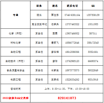 QQ图片20220515214910