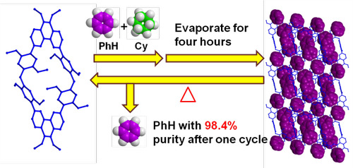 华体会官方版网站登录入口化生学院功能材料团队发表高水平学术论文