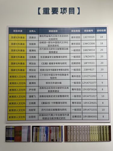 4师资力量 4师资力量