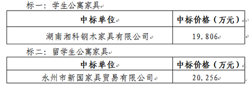 QQ图片20180717202647
